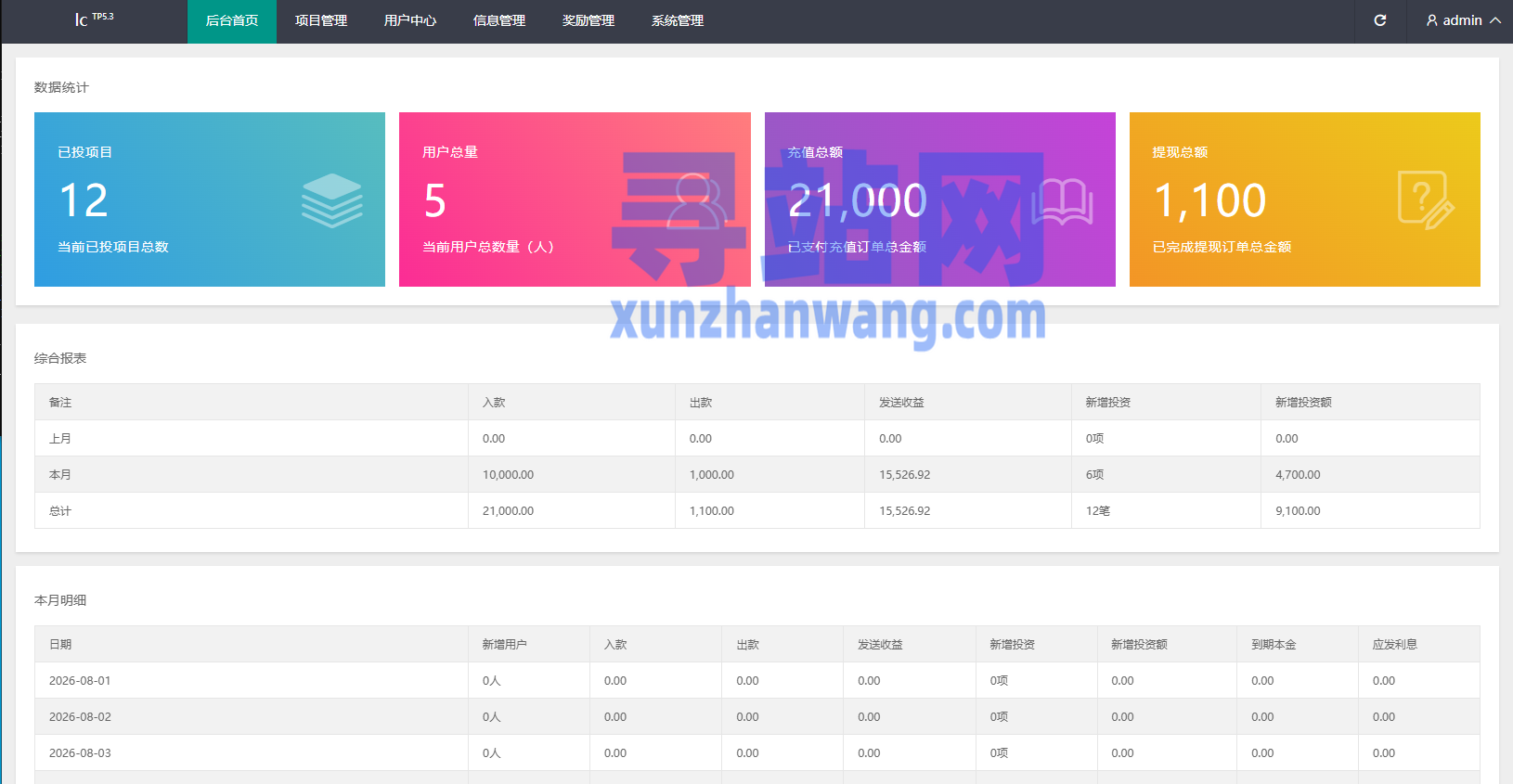 海外AI算力投资理财/GPU设备投资返利/多级分销