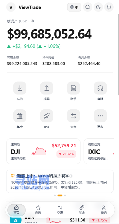 海外股票交易系统/美股交易/大宗/IPO/理财/分销