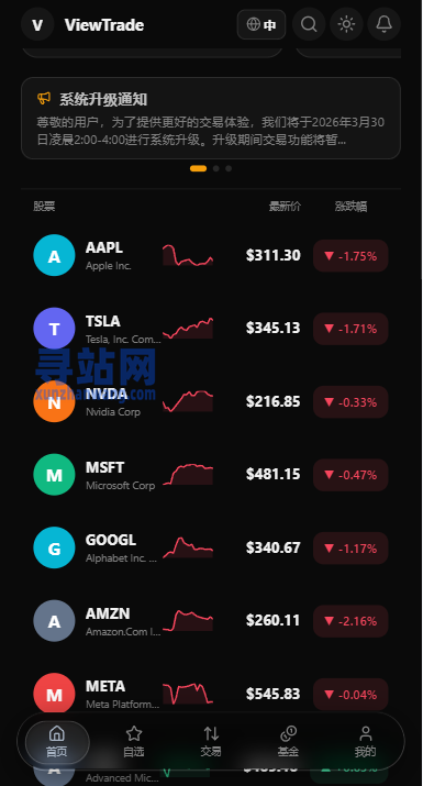 海外股票交易系统/美股交易/大宗/IPO/理财/分销