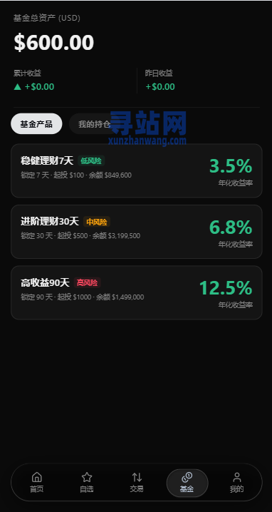 海外股票交易系统/美股交易/大宗/IPO/理财/分销