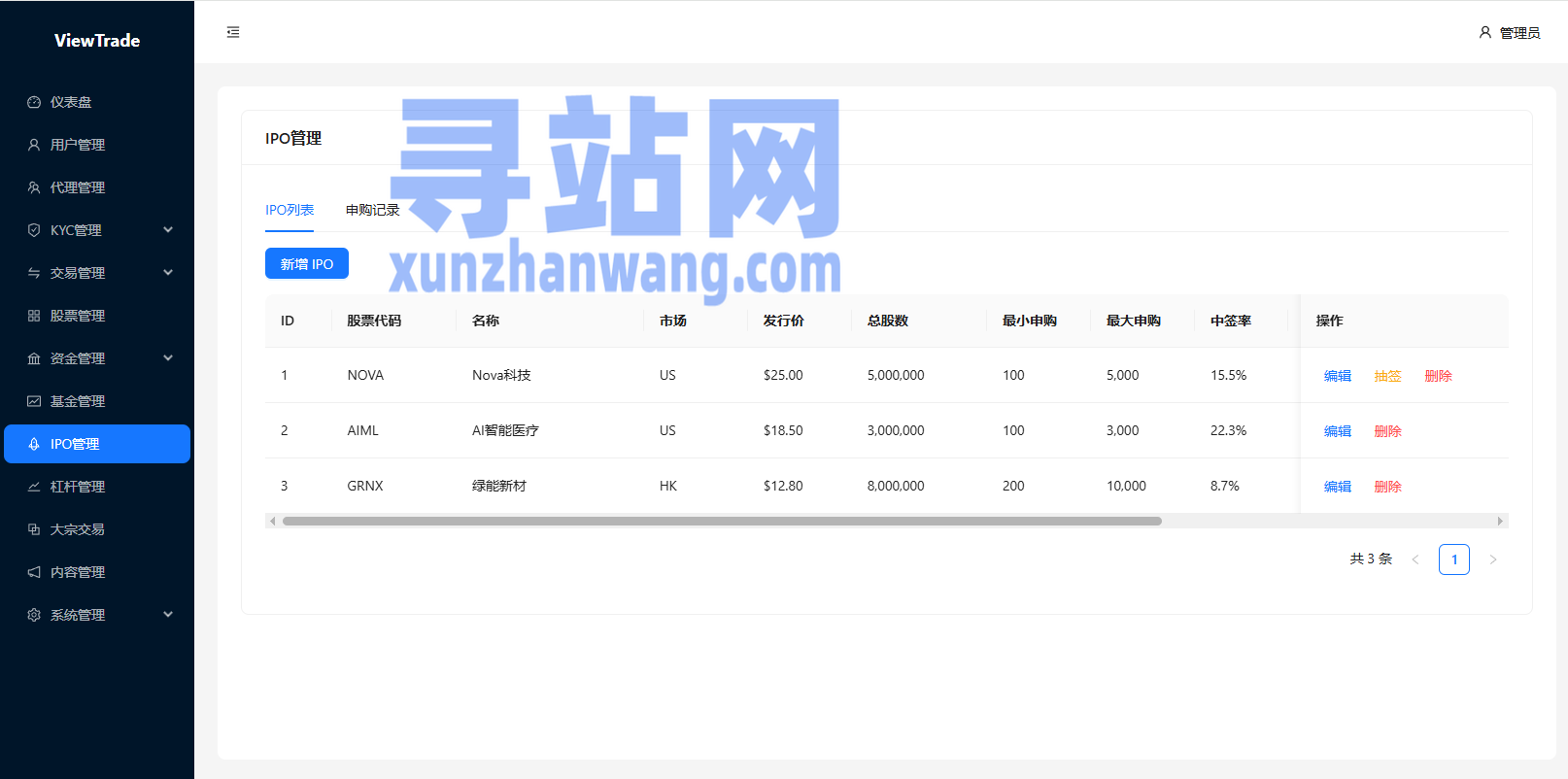 海外股票交易系统/美股交易/大宗/IPO/理财/分销