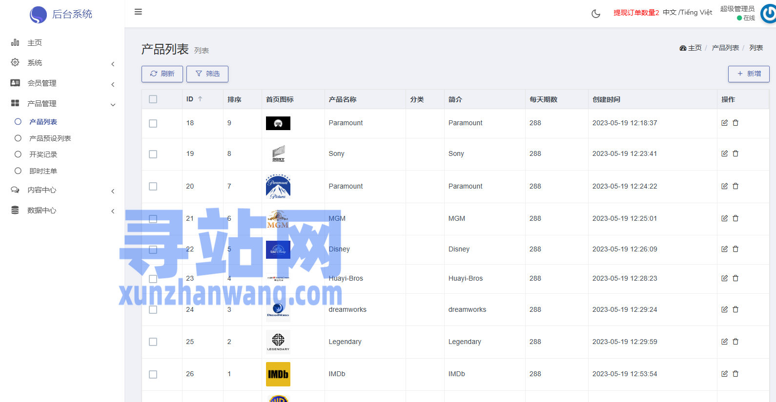 海外影视票房投票系统/购票竞猜下注/电影票房抢购
