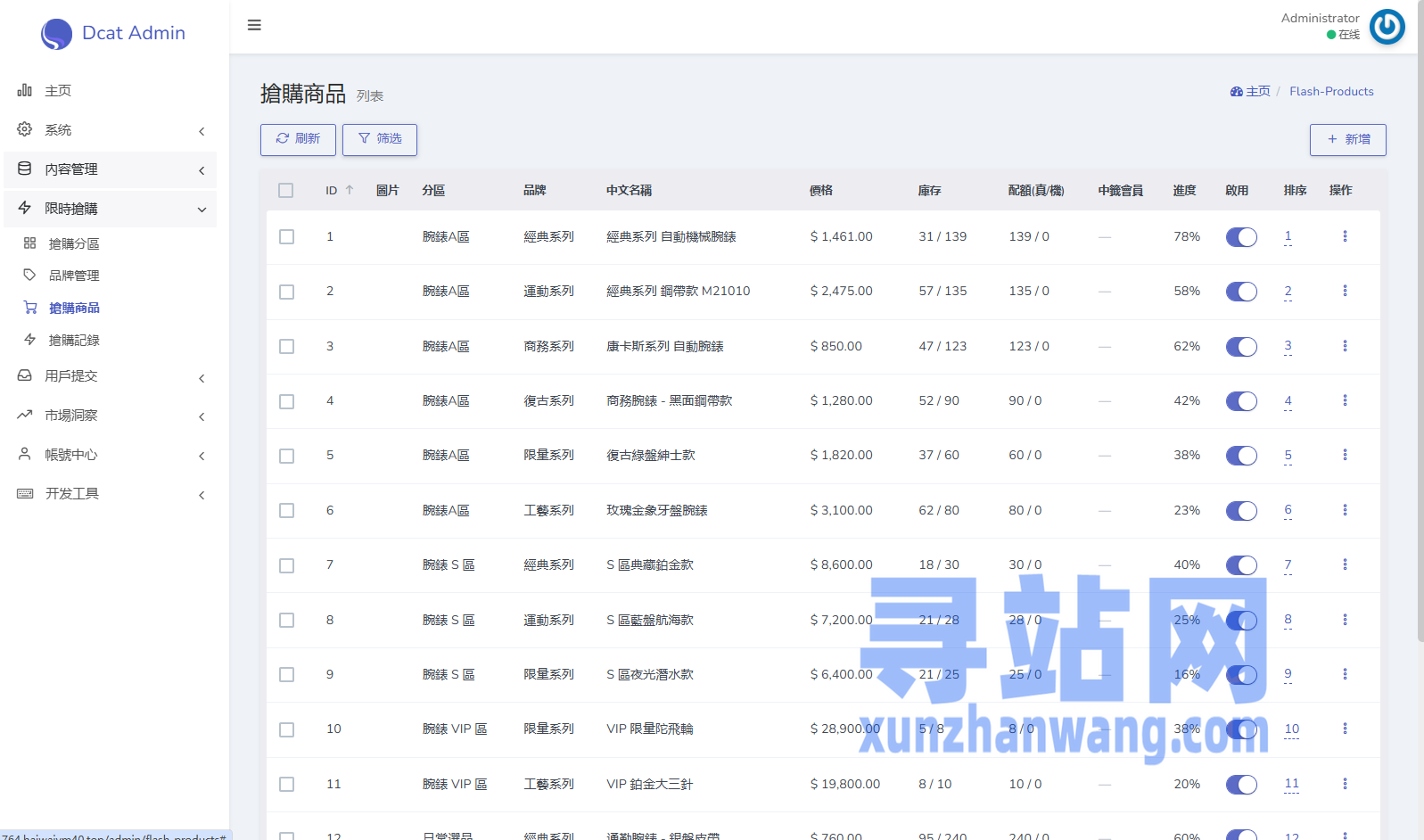 海外奢饰品回收/劳力士商城/商品抢购/以旧换新/PC自适应