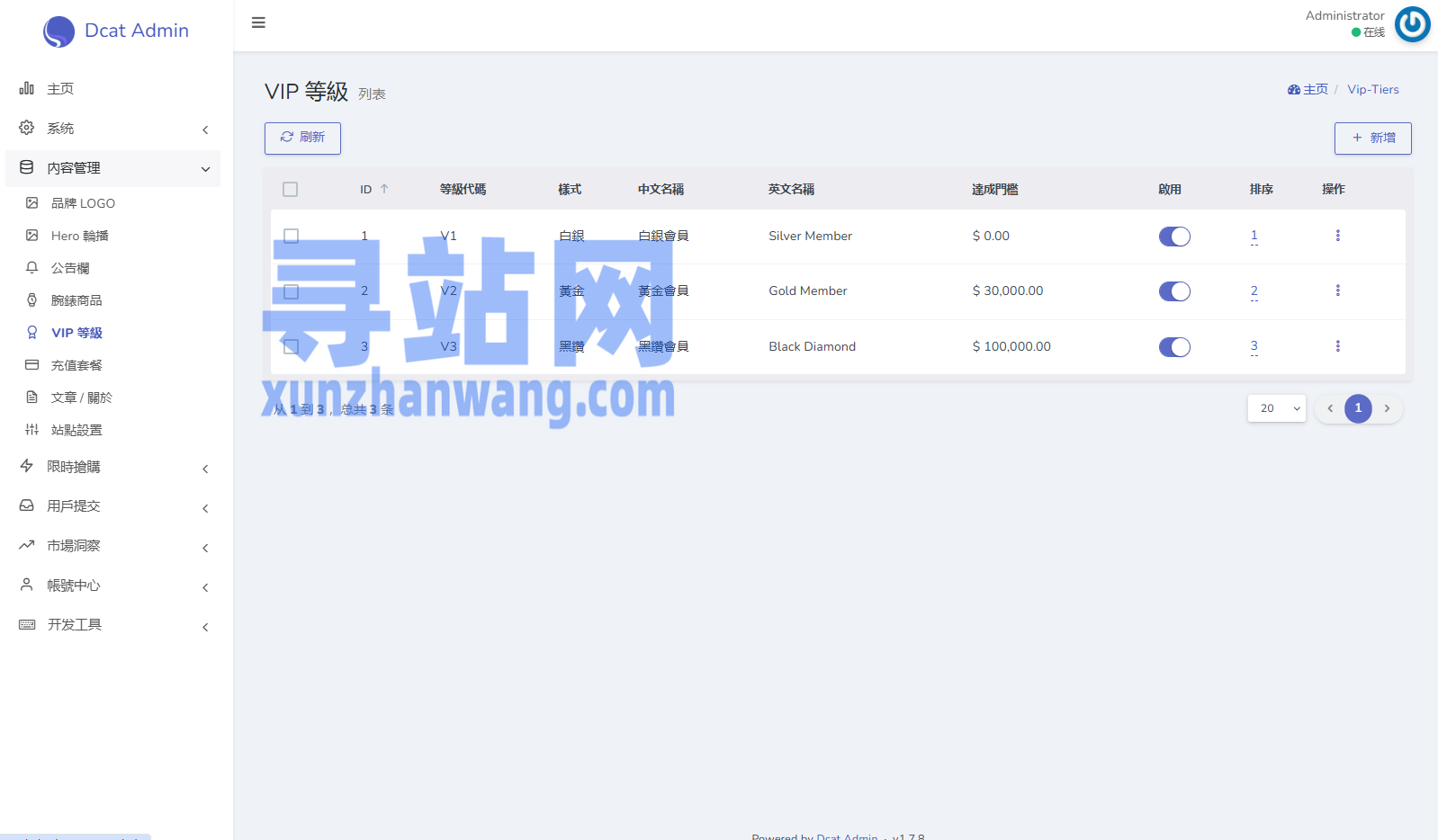海外奢饰品回收/劳力士商城/商品抢购/以旧换新/PC自适应