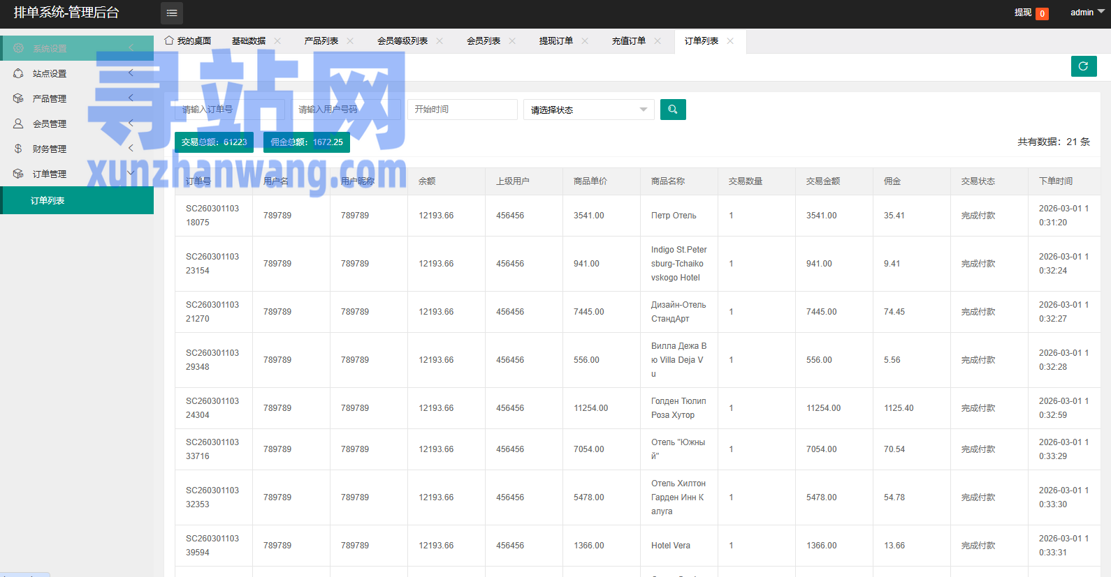 海外酒店抢单刷单/重置订单/信用分/连单卡单/酒店刷单