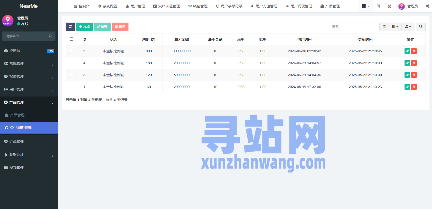 海外欧美空降秒合约/同城任务约/炮/实名认证/信用分