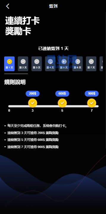 海外音乐抢单刷单系统/卡单/重置订单/前端VUE