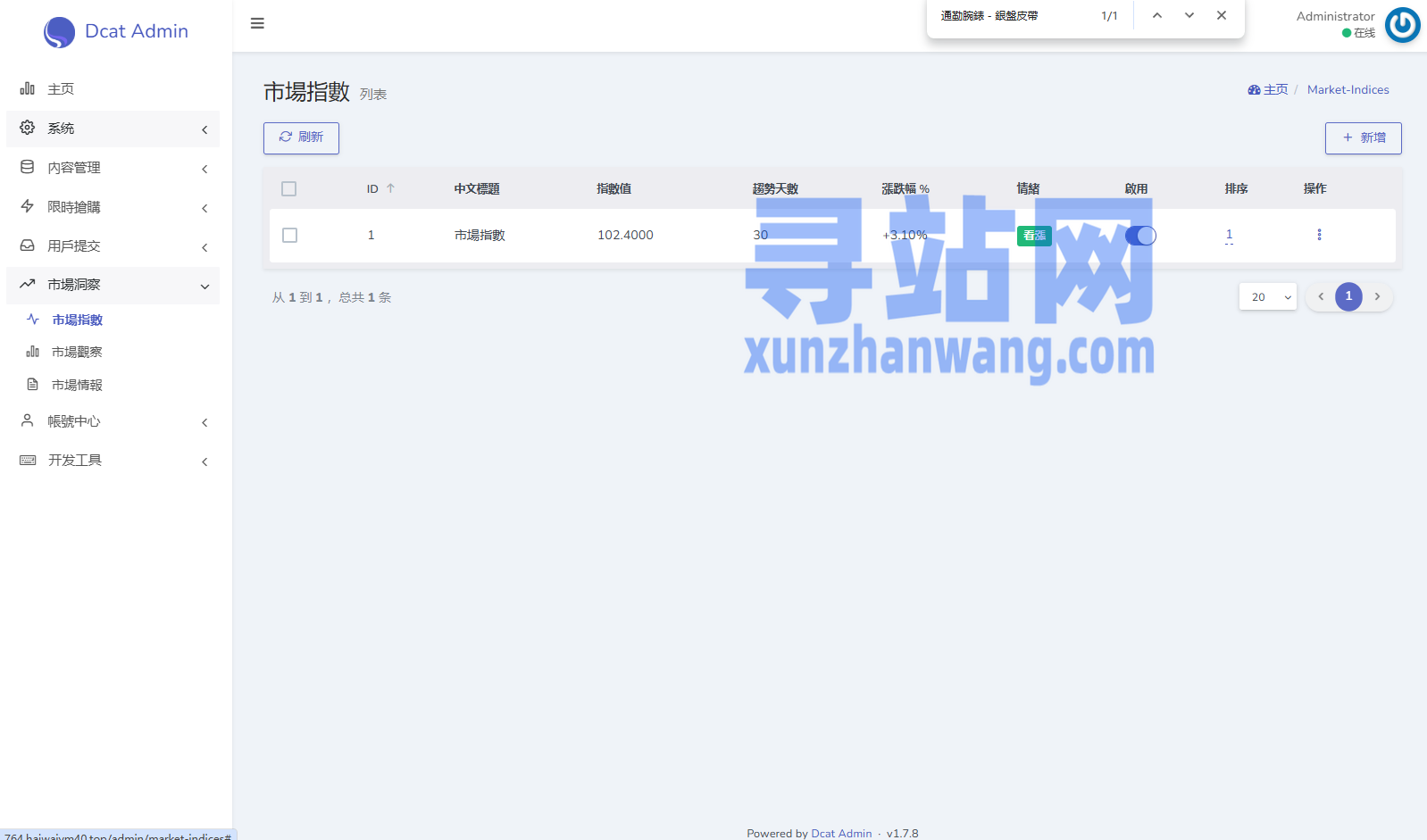 海外奢饰品回收/劳力士商城/商品抢购/以旧换新/PC自适应