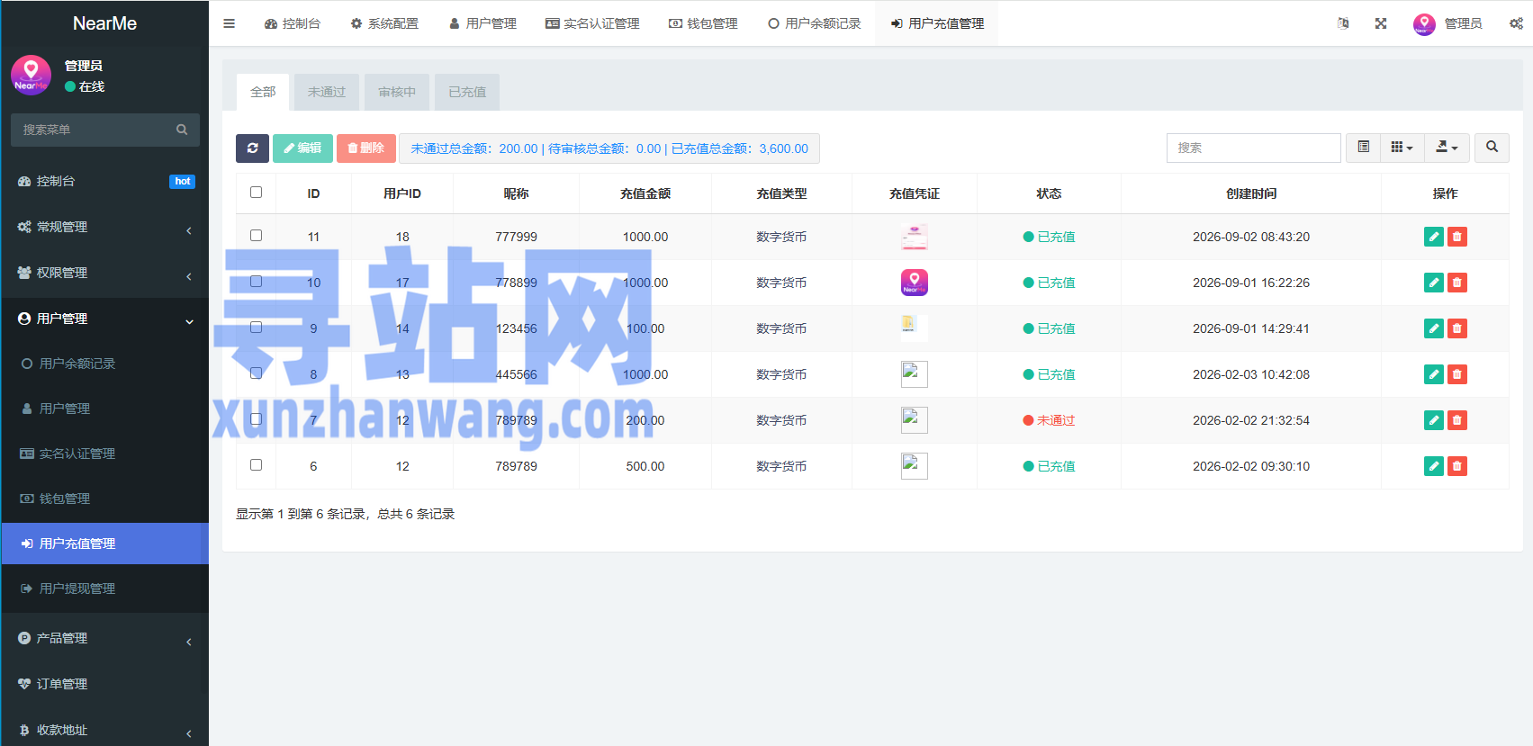 海外欧美空降秒合约/同城任务约/炮/实名认证/信用分