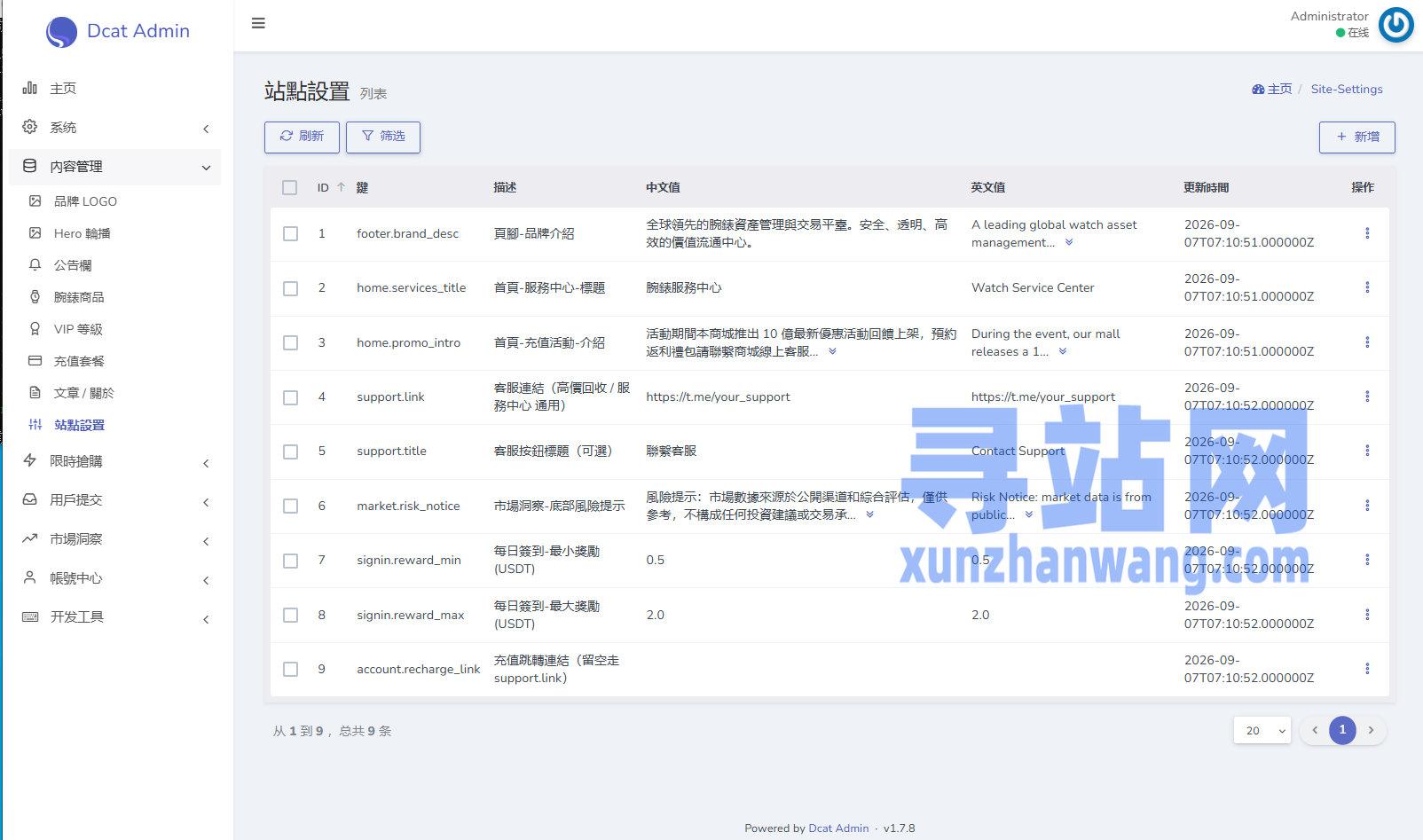 海外奢饰品回收/劳力士商城/商品抢购/以旧换新/PC自适应