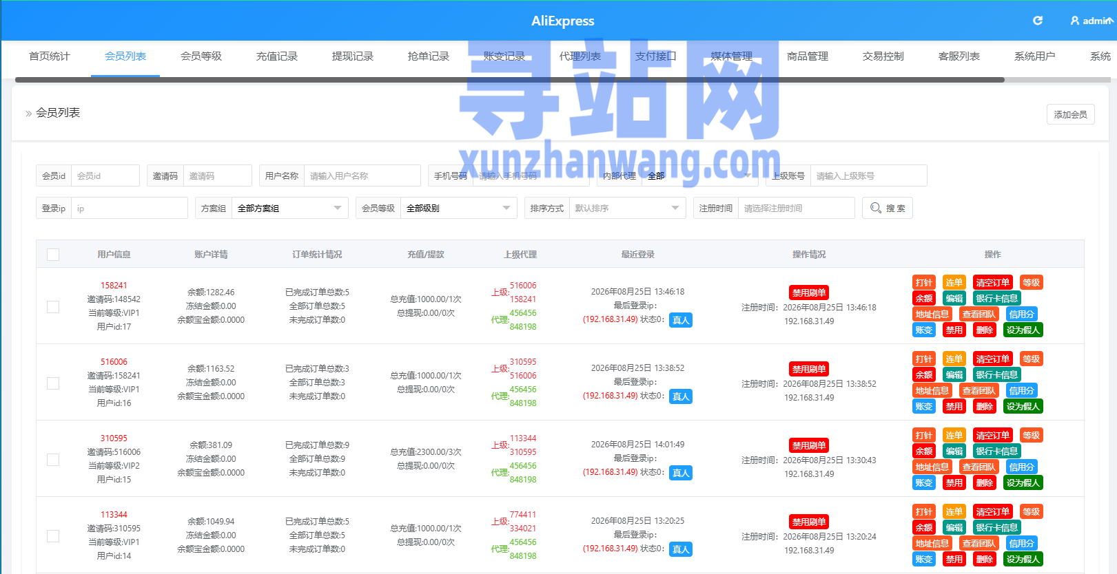 海外Walmart商城抢单刷单系统/打针/连单/信用分