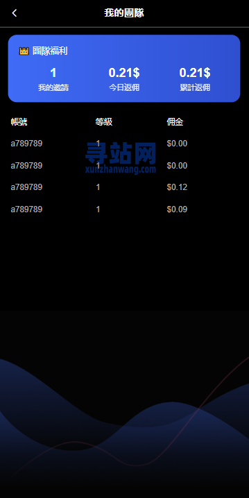 海外音乐抢单刷单系统/卡单/重置订单/前端VUE